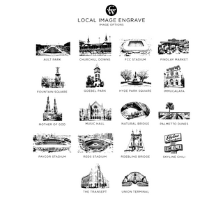local image options
