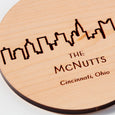 Personalized City Skyline Coasters [Set of 4]